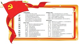 中化集團“一先三優(yōu)”名單